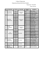 Engineering Drawing Final Exam Schedule.pdf